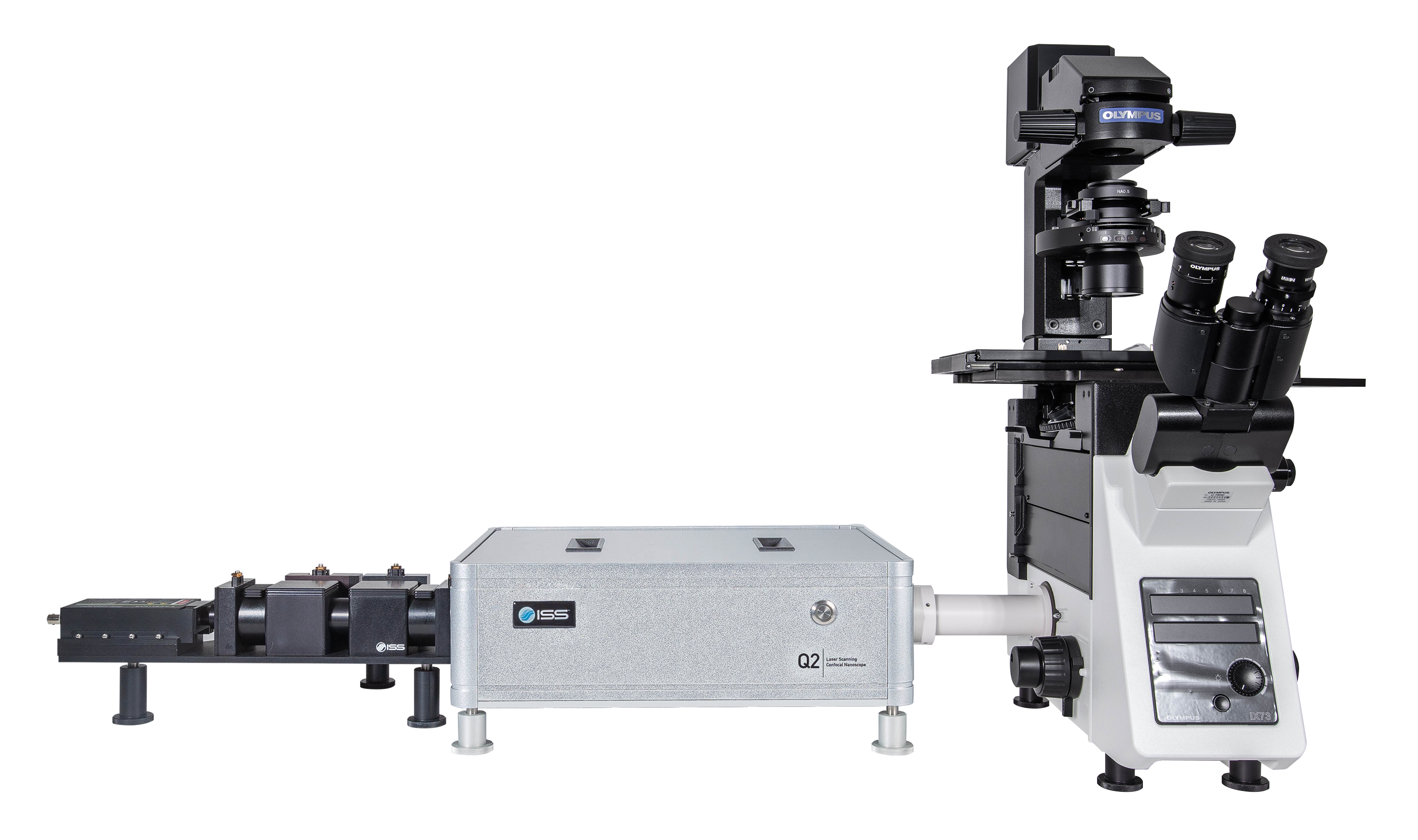 Q2 Modular Confocal Microscope for FLIM and FFS