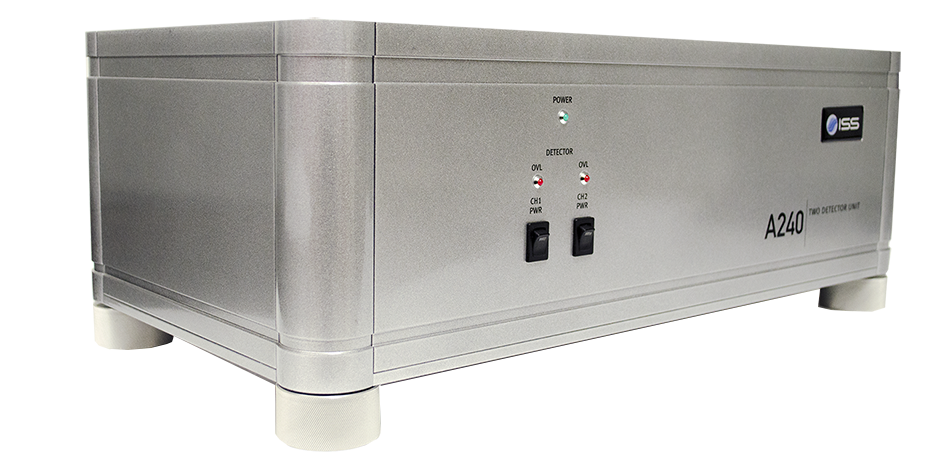 Two-channel Detector Unit